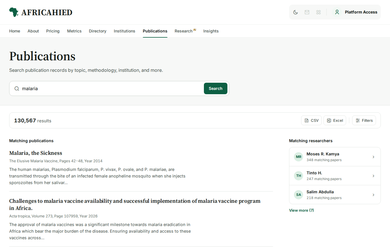 The Africahied publications search showing 130.6K results for malaria, with matching researchers alongside
