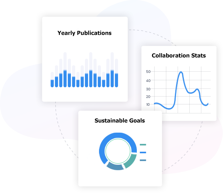 Yearly Publications